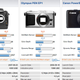 Illustration for article titled Giz Explains: Why ISO Is the New Megapixel